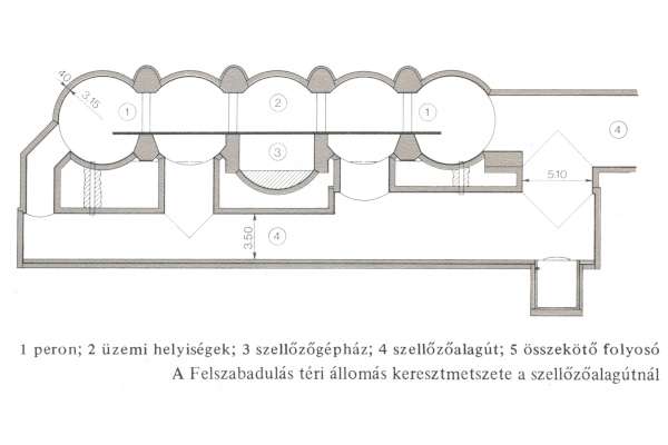 Budapest, M3 metró, Ferenciek tere, szellőzőalagút, keresztmetszet, bélyegkép