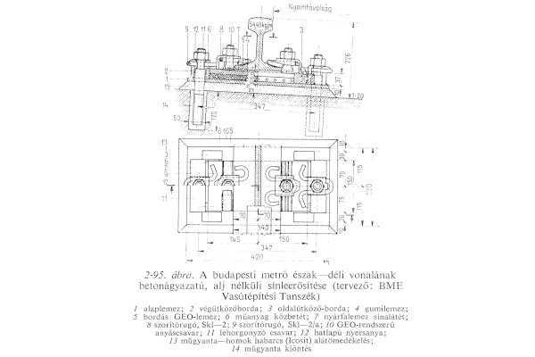 Budapest, M3 metró, betonágyazatú, alj nélküli sínleerősítés, bélyegkép