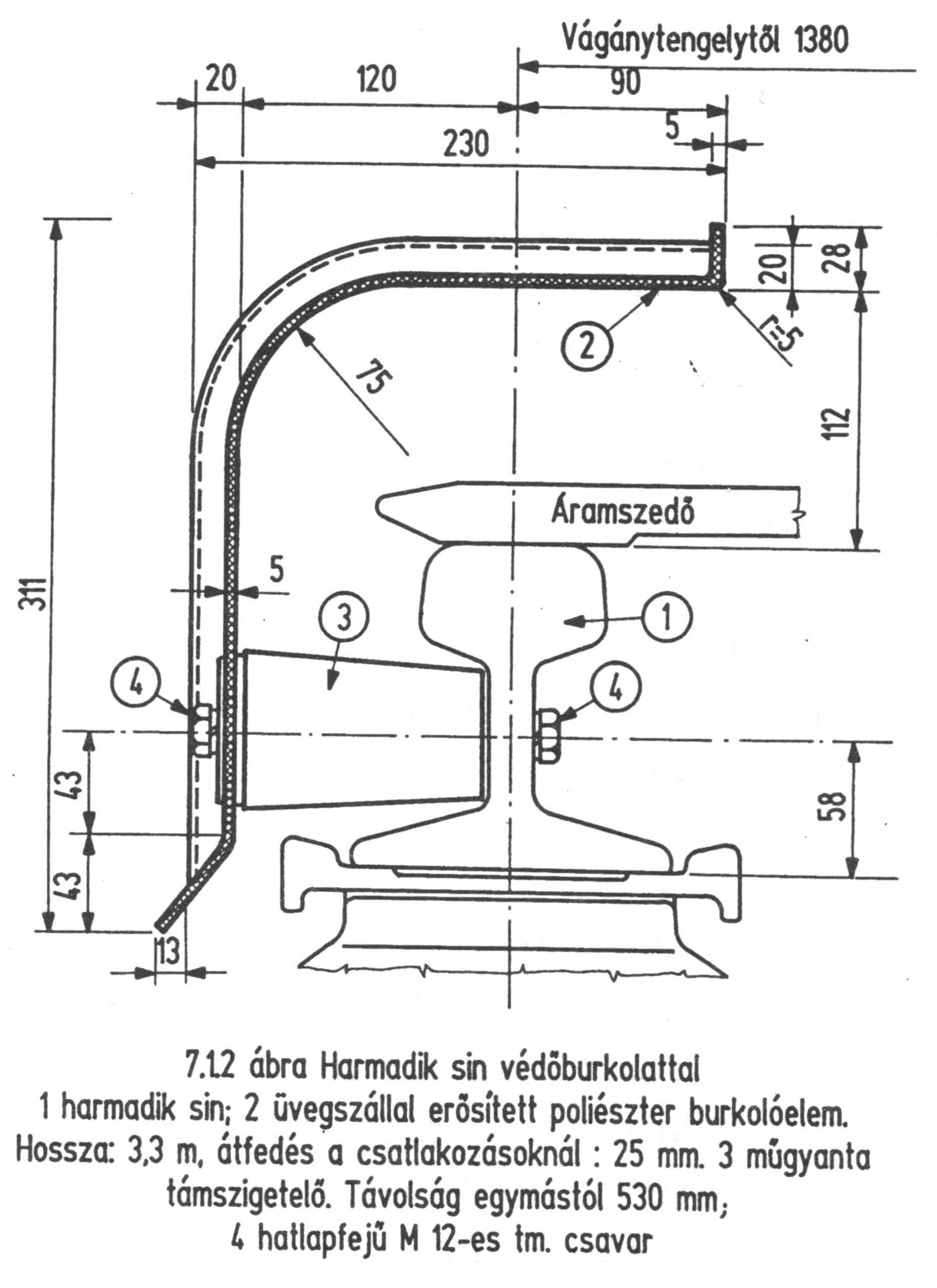 a harmadik sín védőburkolattal