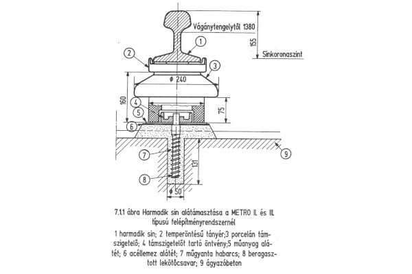 áramszedősín alátámasztása Metró II. és III. felépítményrendszernél, bélyegkép