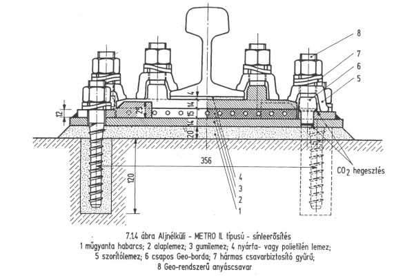 aljnélküli, Metró II. típusú sínleerősítés, bélyegkép
