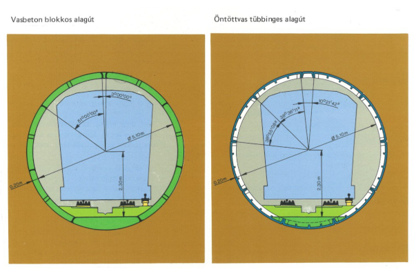 vasbeton blokkos alagút, öntöttvas tübbinges alagút, űrszelvény, bélyegkép