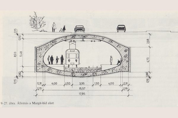 Budapest, H5 Szentendrei HÉV, Margit híd, keresztmetszet, bélyegkép