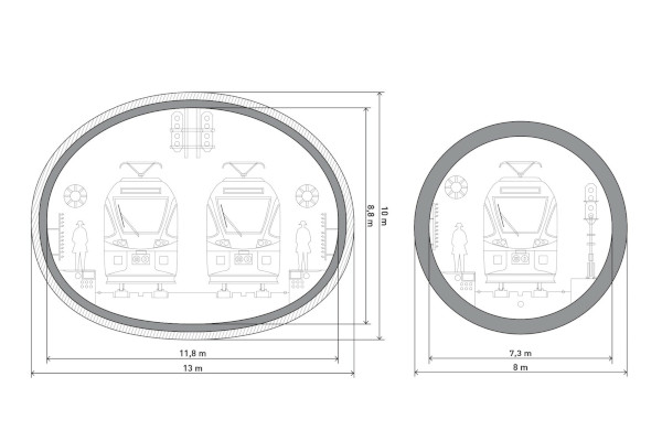 Budapest, Kelenföld-Nyugati közötti vasúti alagút, keresztmetszet, bélyegkép