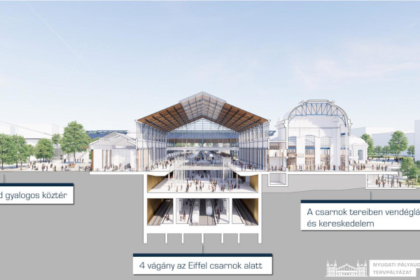 Budapest, Kelenföld-Nyugati közötti vasúti alagút, látványterv, bélyegkép