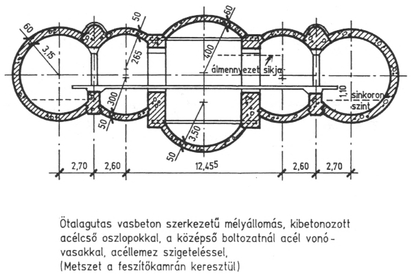 Budapest, M2 metró, Astoria, keresztmetszet, bélyegkép