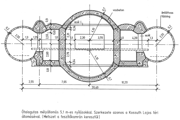 Budapest, M2 metró, Batthyány tér, keresztmetszet, bélyegkép