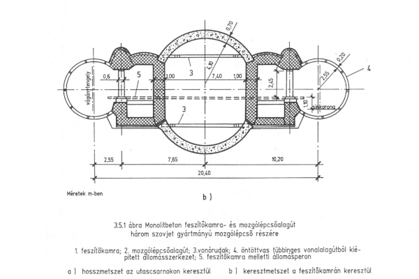 Budapest, M2 metró, Batthyány tér, keresztmetszet, bélyegkép