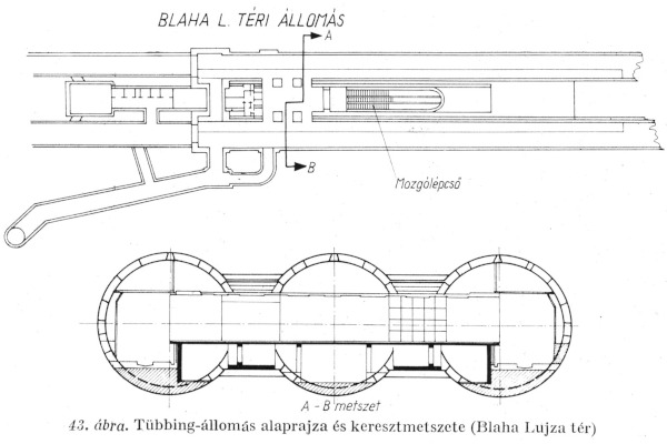 Budapest, M2 metró, Blaha Lujza tér, alaprajz, bélyegkép