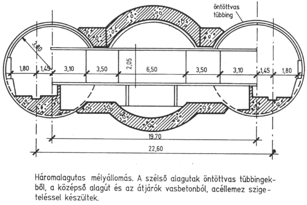 Budapest, M2 metró, Deák Ferenc tér, keresztmetszet, bélyegkép