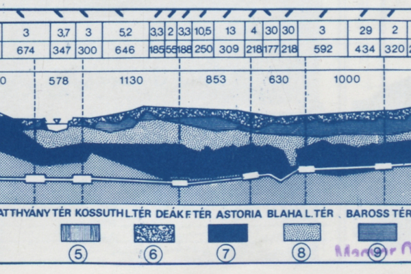 Budapest, M2 metró, hossz-szelvény, bélyegkép