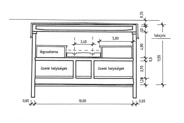 Budapest, M3 metró, Göncz Árpád városközpont, keresztmetszet, bélyegkép