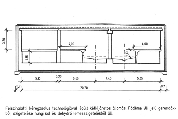 Budapest, M3 metró, Forgách utca, keresztmetszet, bélyegkép