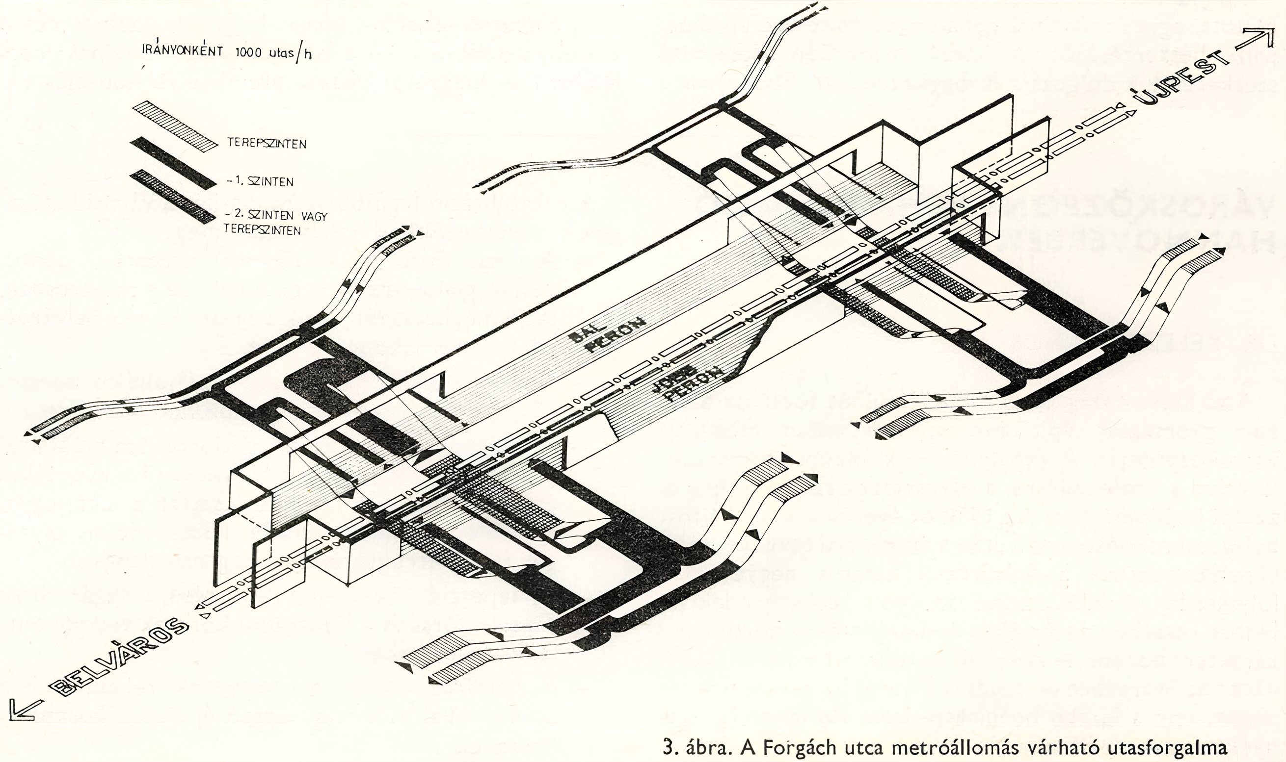 Budapest, M3 metró, Forgách utca, várható utasforgalom