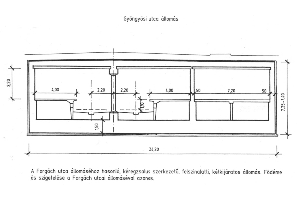 Budapest, M3 metró, Gyöngyösi utca, keresztmetszet, bélyegkép