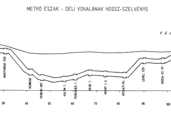 Budapest, M3 metró, hossz-szelvény, bélyegkép