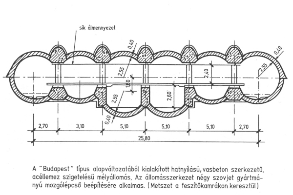 Budapest, M3 metró, Kálvin tér, keresztmetszet, bélyegkép