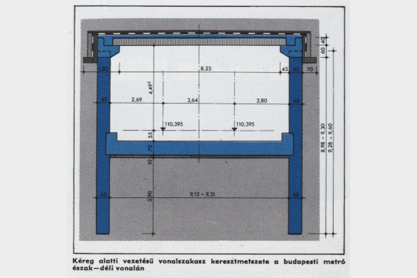 Budapest, M3 metró, Kőbánya-Kispest, keresztmetszet, bélyegkép