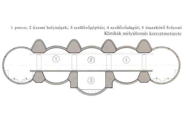 Budapest, M3 metró, Klinikák, keresztmetszet, bélyegkép