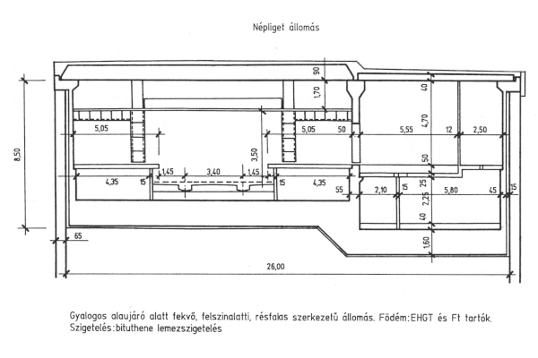 Budapest, M3 metró, Népliget, keresztmetszet, bélyegkép