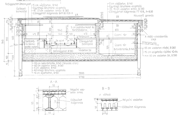 Budapest, M3 metró, Pöttyös utca, keresztmetszet, bélyegkép