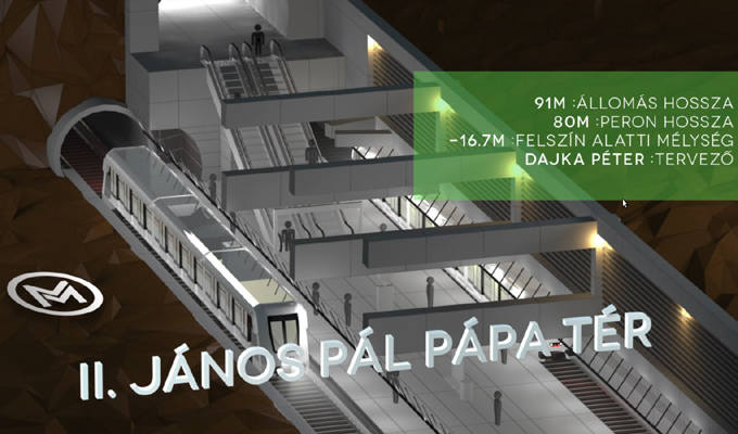 Budapest, M4 metró, II. János Pál pápa tér, bélyegkép