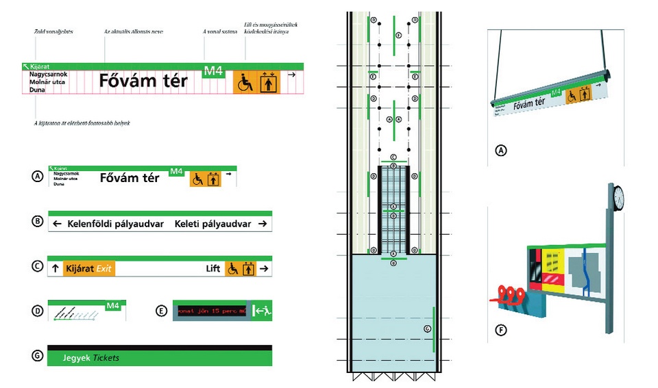 Budapest, M4 metró, Palatium Stúdió, látványterv, bélyegkép