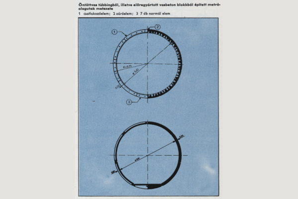 metróalagutak falazati típusai, bélyegkép