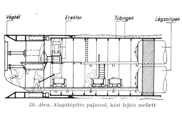 Budapest, metróépítés, fúrópajzs, bélyegkép