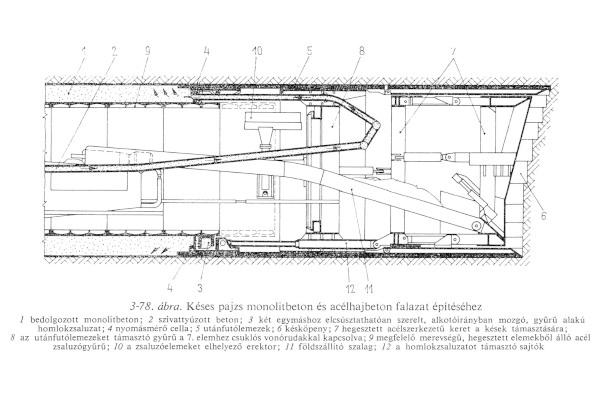 Budapest, metróépítés, fúrópajzs, bélyegkép