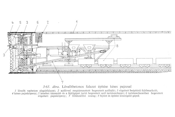 Budapest, metróépítés, fúrópajzs, bélyegkép