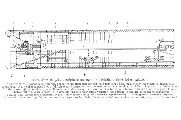 Budapest, metróépítés, fúrópajzs, bélyegkép