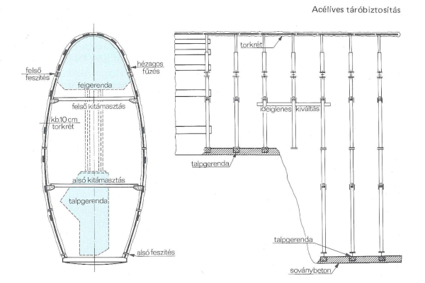 Budapest, metróépítés, mélyállomás, bélyegkép