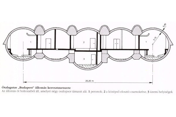 ötalagutas metróállomás keresztmetszete, bélyegkép