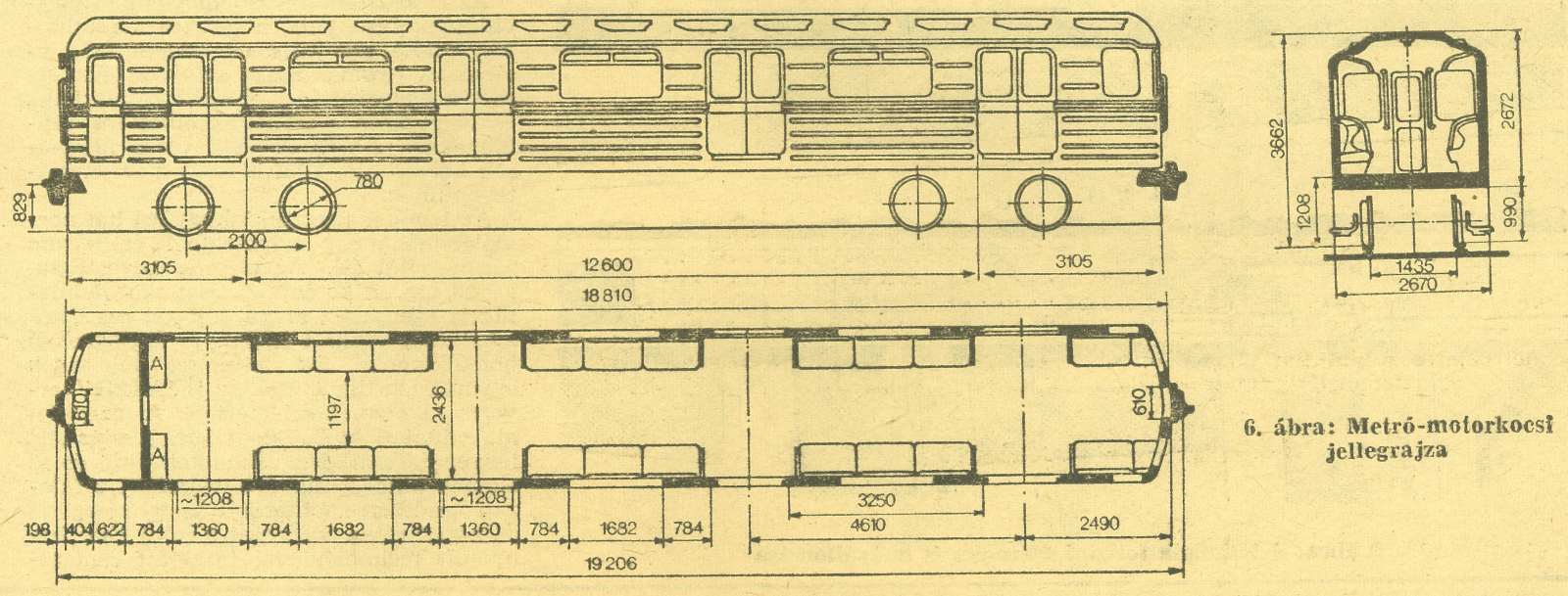 Budapest, Metrowagonmash Ev jármű, jellegrajz