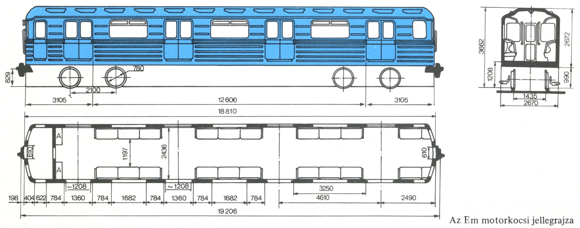 Budapest, Metrowagonmash Ev jármű, jellegrajz