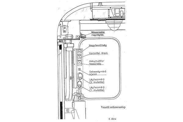 Budapest, Metrowagonmash EvA jármű, kezelési segédlet