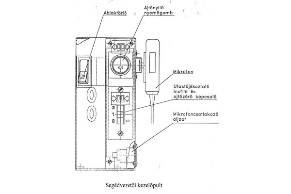 Budapest, Metrowagonmash EvA jármű, kezelési segédlet