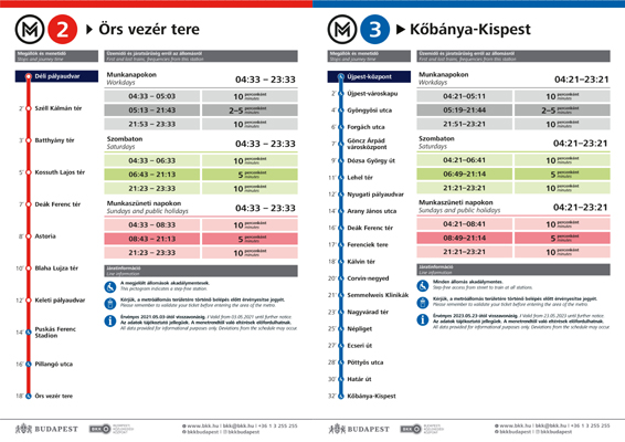 BKK menetrendek bélyegkép