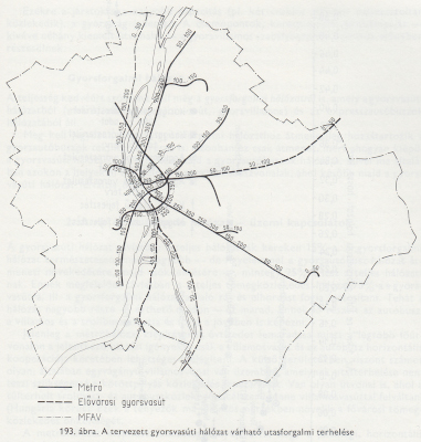 A budapesti gyorsvasúti hálózat terve