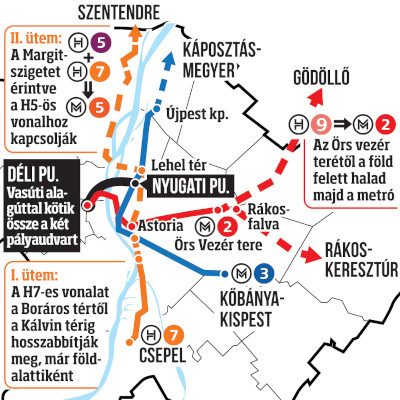 Budapest, M2 metró, H8-, H9 HÉV összekötése, térkép