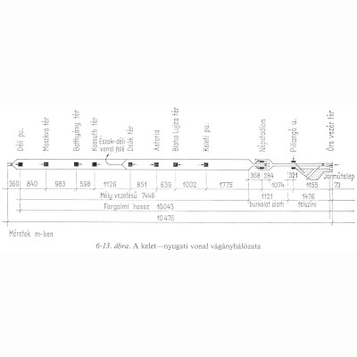 Budapest, M2 metró, térkép