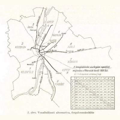 A budapesti metró távlati tervének térképe