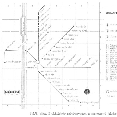 Budapest metró térkép, 1981